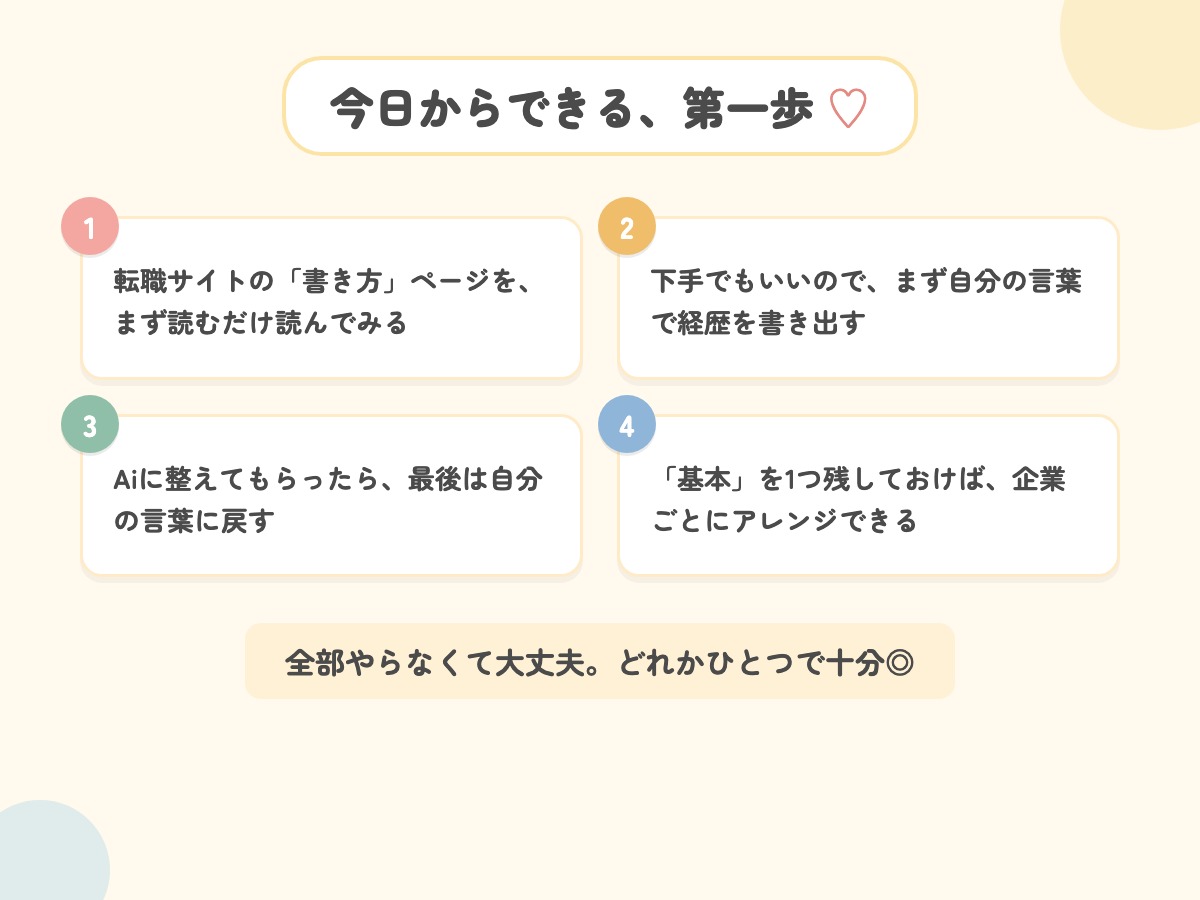 今日からできる職務経歴書の第一歩4つをまとめた図解イラスト