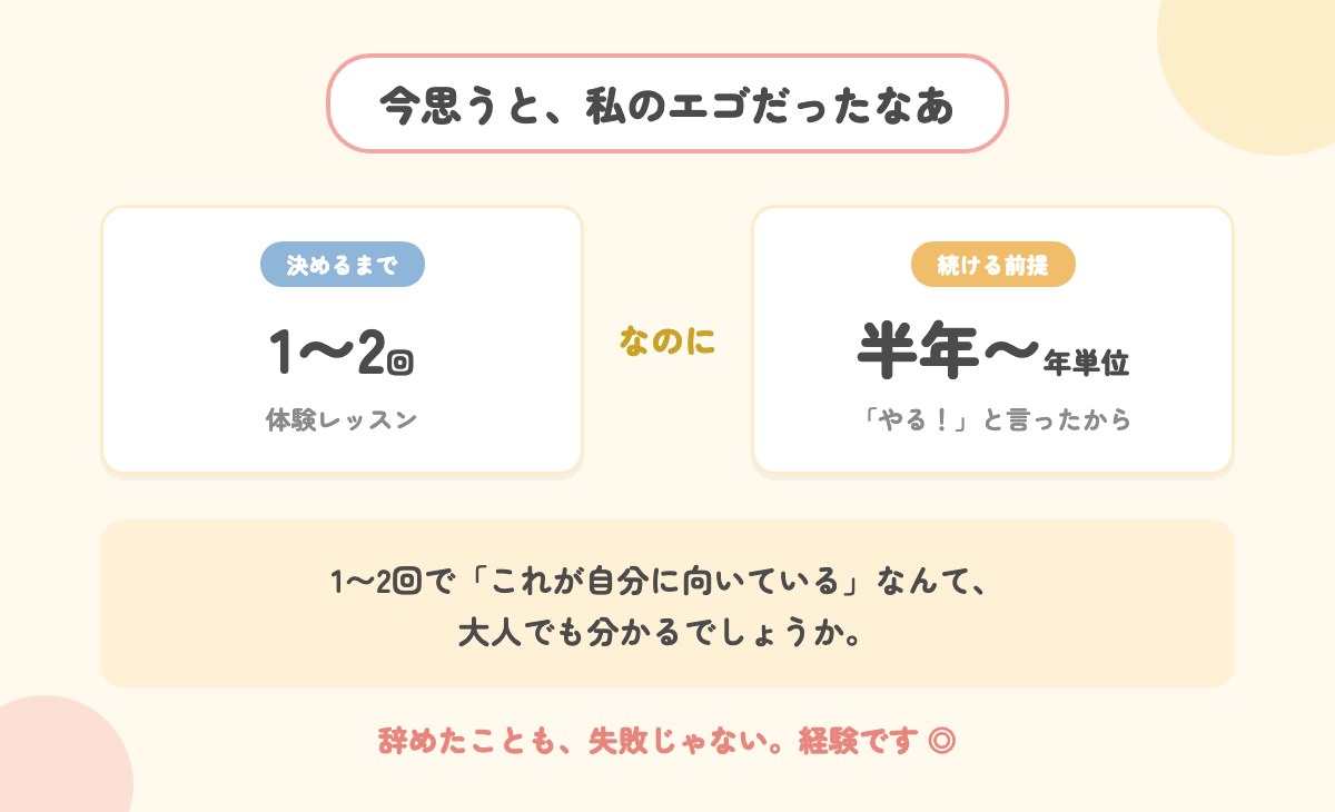 体験レッスン1〜2回で決めるのに続けるのは半年から年単位、というギャップをまとめた図解イラスト