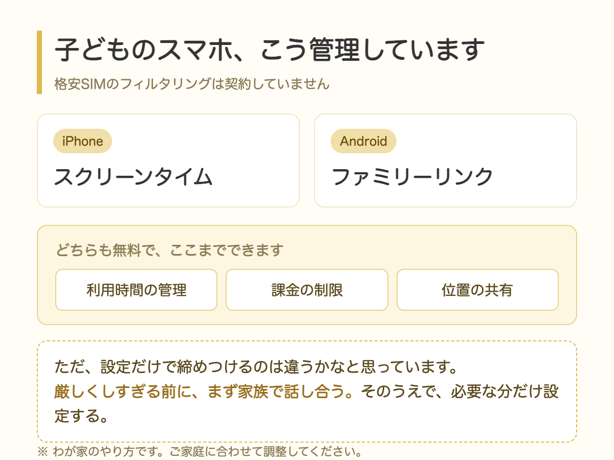 子どものスマホ管理。iPhoneはスクリーンタイム、Androidはファミリーリンクで利用時間の管理・課金の制限・位置の共有ができる